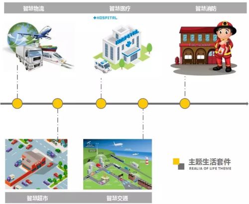 樂芒imango人工智能基礎軟件開發的主要產品模塊
